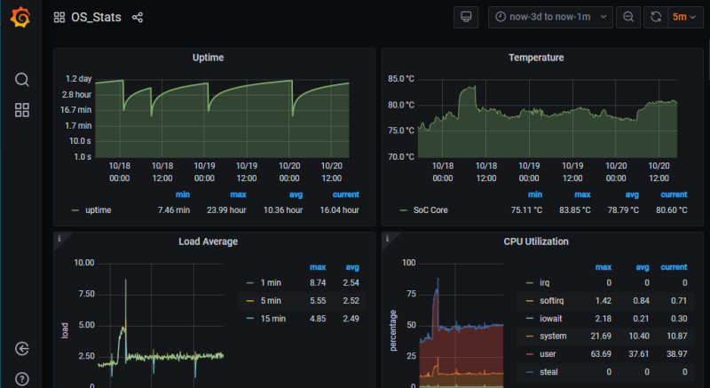 edgemonitoring04.png edgemonitoring04.png
